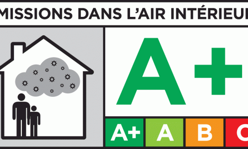 Classement emissions COV A+