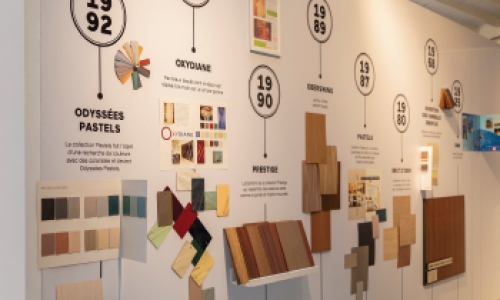 50 years of innovations